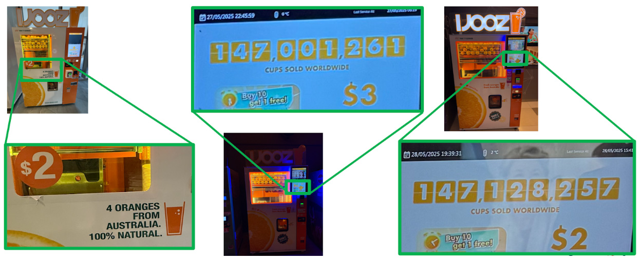 everyday math modeling with juice machines